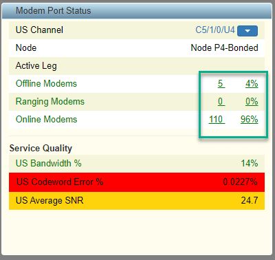 TruVizion Screen DOCSIS Modem Port Status Report Links