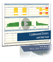 DOCSIS Codeword Errors Reflective Thumbnail 