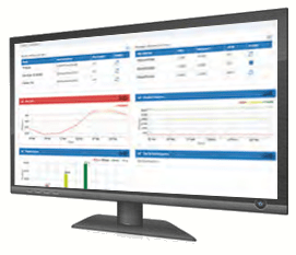 DOCSIS PNM BI Dashboard