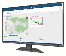 DOCSIS PNM Correlation Groups Screen