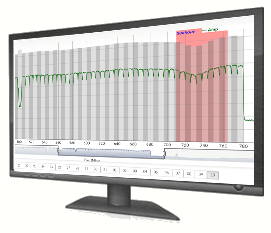 DOCSIS PNM Spectrum View Screen
