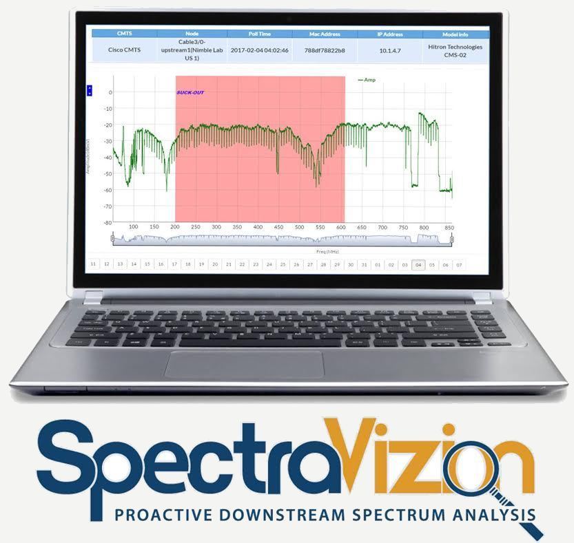 proactive downstream spectrum analysis laptop screen