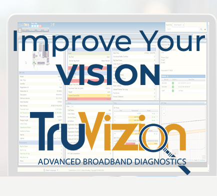 Improve Your Vision TruVizion mobile image