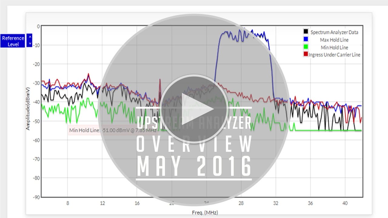 spectrum analyzer feature updates video 