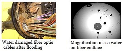 water damaged fiber optic cable